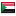 siainvestsudan.com hosted country